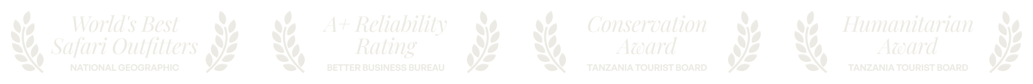Awards and Accolades